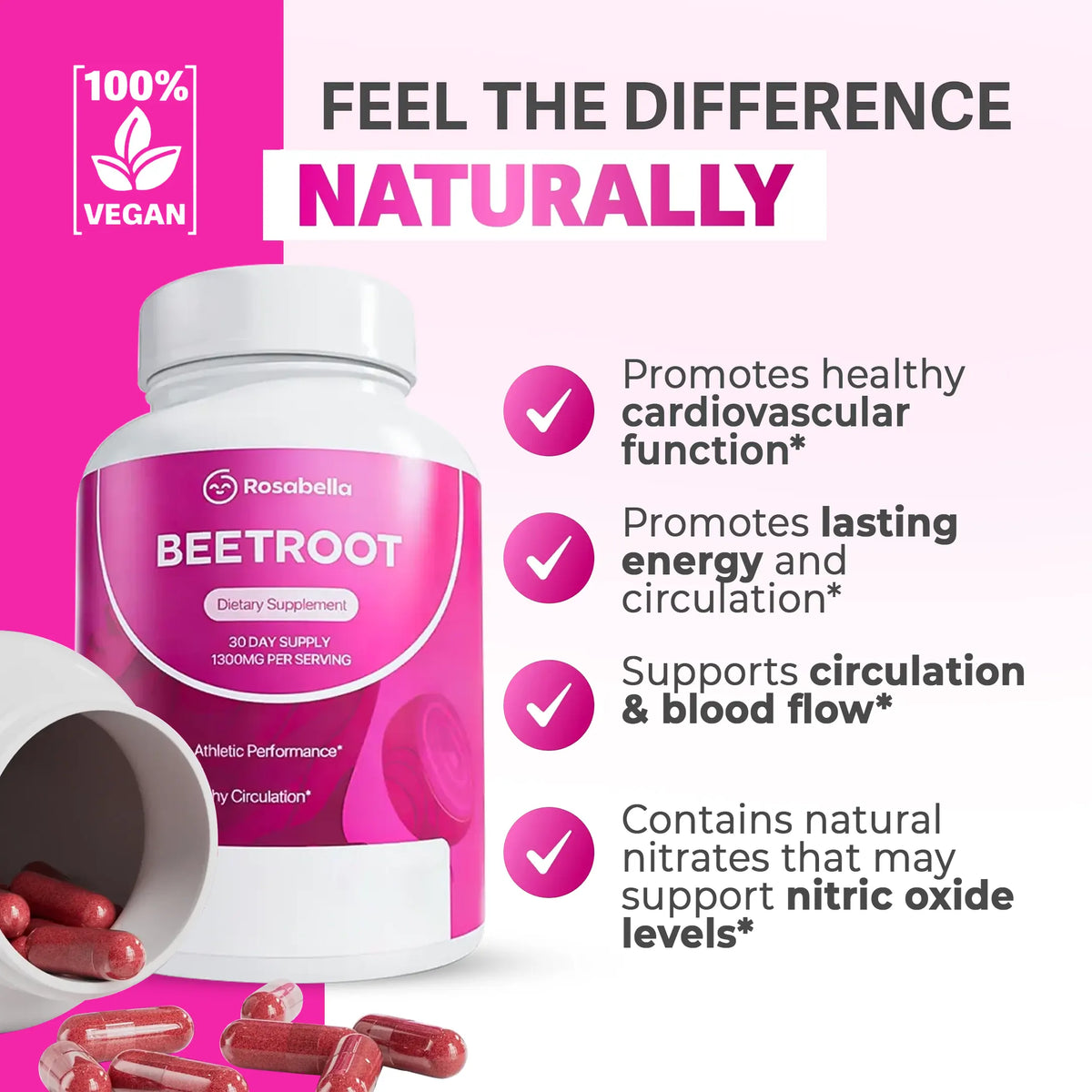 Organic Beetroot Capsules (1300mg) for Blood Flow & Heart Health